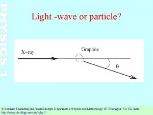 Light wave or particle Somnath Bharadwaj and Pratik