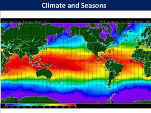 Climate and Seasons Climate Factors Identify five factors