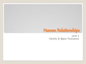 Human Relationships Unit 1 Family Basic Functions Why