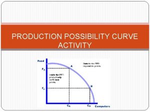 PRODUCTION POSSIBILITY CURVE ACTIVITY Instructions for the PPC