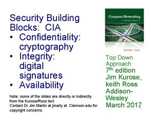 Security Building Blocks CIA Confidentiality cryptography Integrity digital