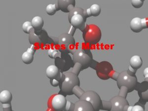 States of Matter Kinetic Theory of Matter All