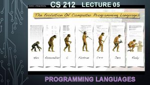 CS 212 LECTURE 05 PROGRAMMING LANGUAGES GRAMMAR It