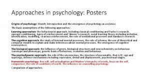 Approaches in psychology Posters Origins of psychology Wundt