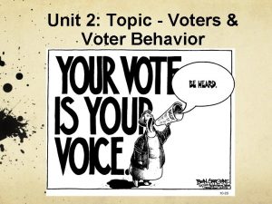 Unit 2 Topic Voters Voter Behavior The Right