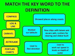 MATCH THE KEY WORD TO THE DEFINITION COMPASS