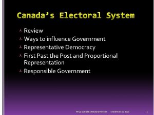 Review Ways to influence Government Representative Democracy First