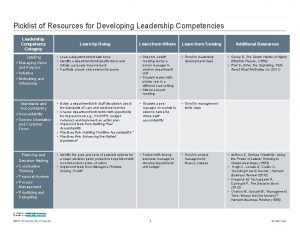 Picklist of Resources for Developing Leadership Competencies Leadership