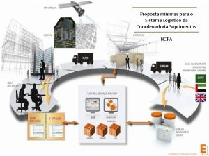 Proposta mnimas para o Sistema Logstico da Coordenadoria