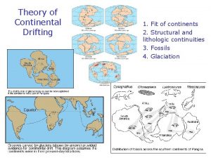 Theory of Continental Drifting 1 Fit of continents