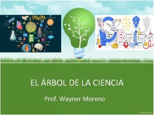 EL RBOL DE LA CIENCIA Prof Wayner Moreno