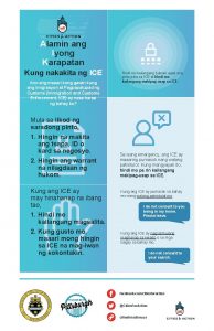 Alamin ang Iyong Karapatan Kung nakakita ng ICE