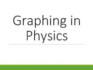 Graphing in Physics Graphing A way to display