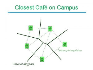 Closest Caf on Campus Delaunay triangulation Voronoi diagram