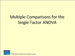 Multiple Comparisons for the Single Factor ANOVA 2010