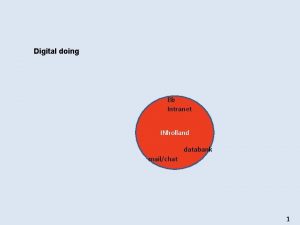 Digital doing Bb Intranet INholland databank mailchat 1