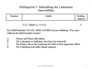 Prfungsziel 3 Behandlung der Laderume Gterschifffahrt Nummer 120