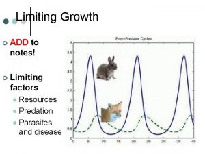 Limiting Growth ADD to notes Limiting factors Resources