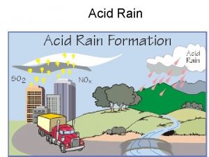 Acid Rain What is Acid Rain Acid rain