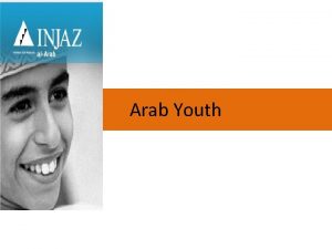 Arab Youth Arab Youth Unemployment Rates Ages 15