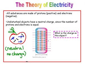 All substances are made of protons positive and