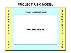 PROJECT RISK MODEL PROJECT RISK MODEL EXECUTION RISK