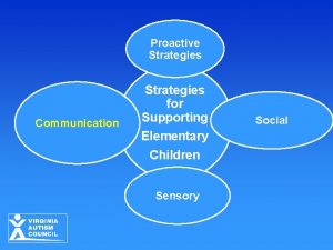 Proactive Strategies Communication Strategies for Supporting Elementary Children