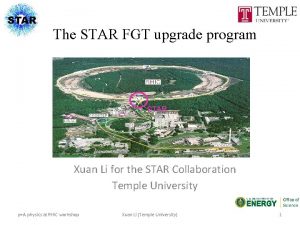 The STAR FGT upgrade program STAR Xuan Li