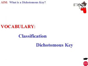 AIM What is a Dichotomous Key VOCABULARY Classification