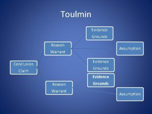Toulmin Evidence Grounds Reason Warrant Assumption Evidence Grounds
