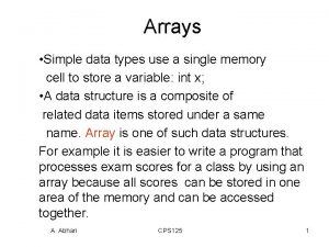 Arrays Simple data types use a single memory