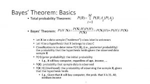 Bayes Theorem Basics Total probability Theorem Bayes Theorem