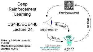 Deep Reinforcement Learning CS 440ECE 448 Lecture 24 Deep Reinforcement Learning CS 440ECE 448 Lecture 24