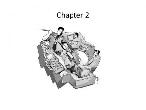 Chapter 2 Models What is a model Models