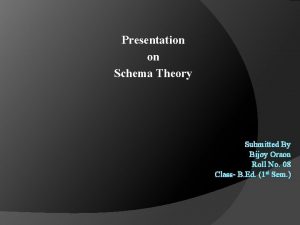 Presentation on Schema Theory Submitted By Bijoy Oraon
