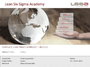 Lean Six Sigma Academy TEMPLATE LEAN PRAKTIJKPROJECT REV