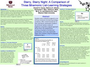 Starry Starry Night A Comparison of Three Mnemonic