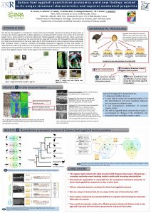 Guinea fowl eggshell quantitative proteomics yield new findings