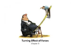 Turning Effect of Forces Chapter 3 What we