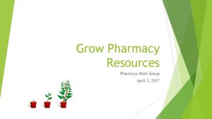 Grow Pharmacy Resources Pharmacy Work Group April 3