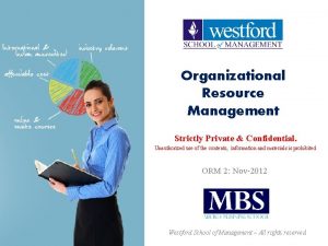 Organizational Resource Management Strictly Private Confidential Unauthorized use