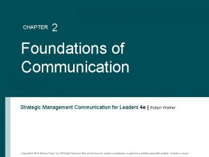 CHAPTER 2 Foundations of Communication Strategic Management Communication