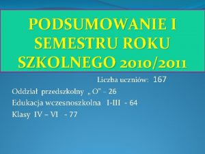 PODSUMOWANIE I SEMESTRU ROKU SZKOLNEGO 20102011 Liczba uczniw