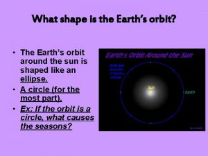 What shape is the Earths orbit The Earths