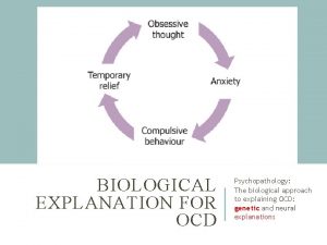 BIOLOGICAL EXPLANATION FOR OCD Psychopathology The biological approach