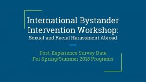 International Bystander Intervention Workshop Sexual and Racial Harassment