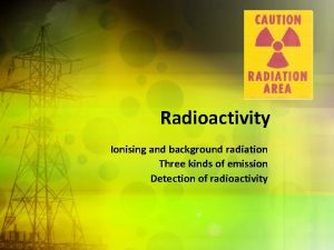 Radioactivity Ionising and background radiation Three kinds of