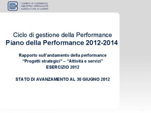 Ciclo di gestione della Performance Piano della Performance