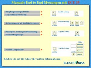 Manuale End to End Messungen mit ECE 35