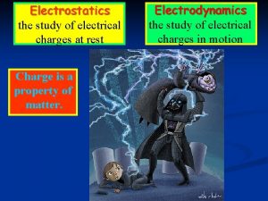 Electrostatics the study of electrical charges at rest